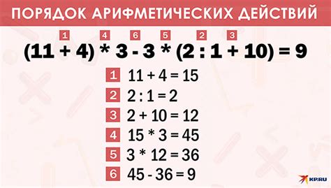 Шаги метода для вычисления результатов при делении на число 7: детальное объяснение