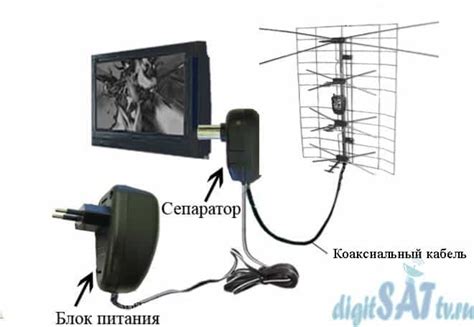 Шаги настройки усилителя антенны Терра