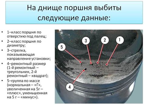 Шаги основного ремонта двигателя на поршне треугольник