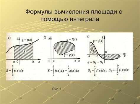 Шаги поиска интеграла