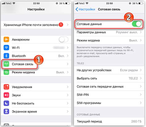 Шаги по настройке MMS на iPhone 14 Plus