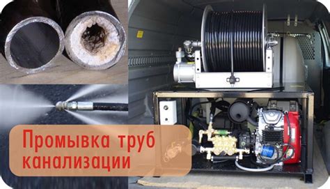 Шаги по промывке устройства