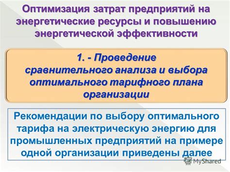 Шаги по регистрации и выбору тарифного плана