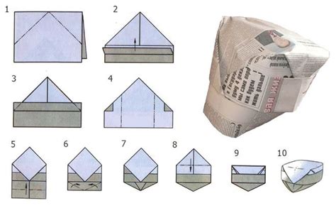 Шаги создания шапки из газеты с козырьком