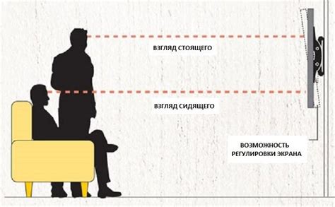 Шаги установки Интерсвязи на телевизор