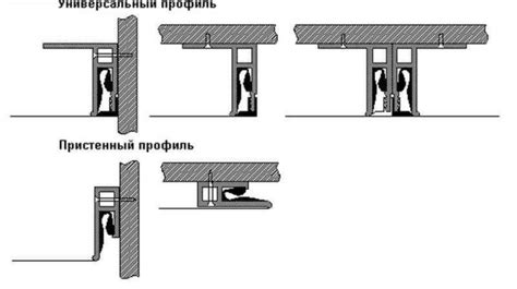 Шаги установки багета на стену