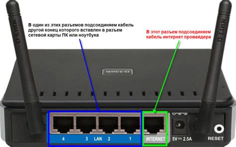 Шаг 1: Подключение к роутеру