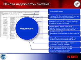 Шаг 1: Проверка надежности стола работы