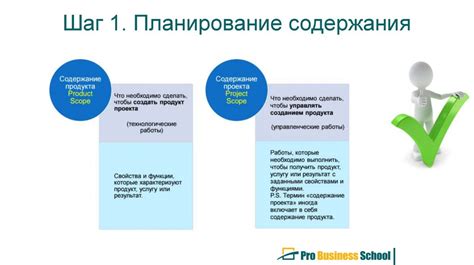Шаг 1. Планирование функционала