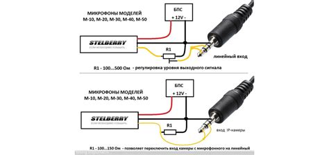 Шаг 1. Подключение передатчика и микрофона