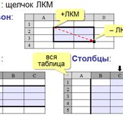 Шаг 2: Выбор диапазонов