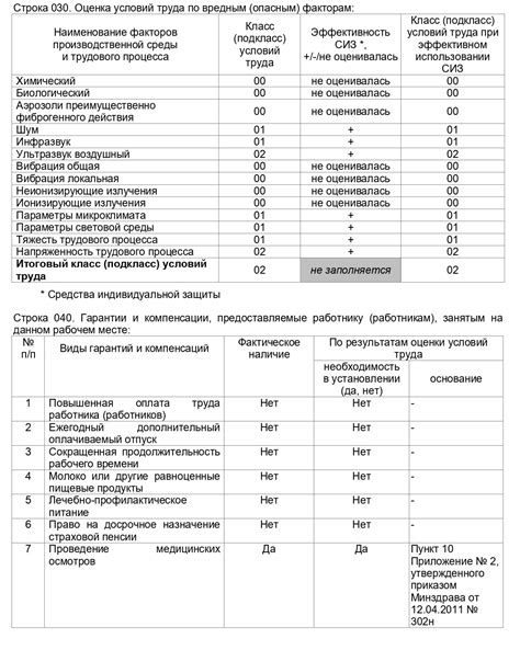 Шаг 2: Выбор типа карты и условий обслуживания