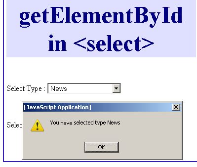 Шаг 2: Использование метода getElementById для выбора select