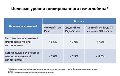 Шаг 2: Находим бензонасос