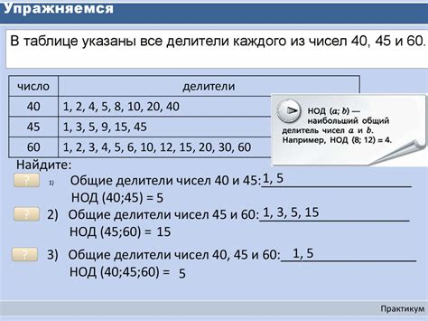 Шаг 2: Обратите внимание на делители числа 110