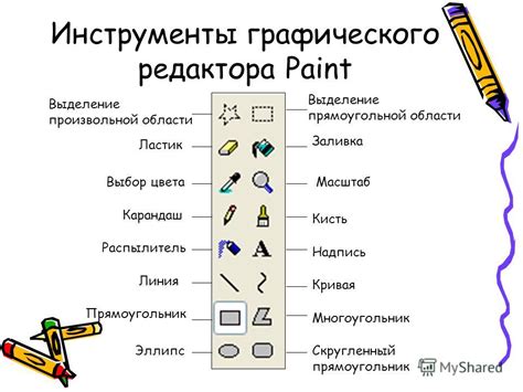 Шаг 2: Освоение основных инструментов программы