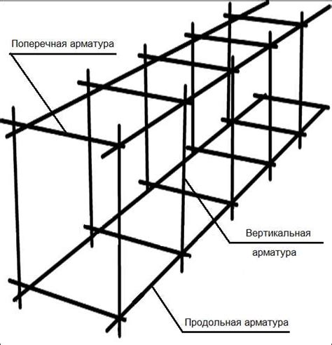 Шаг 2: Подготовка узора для гоши