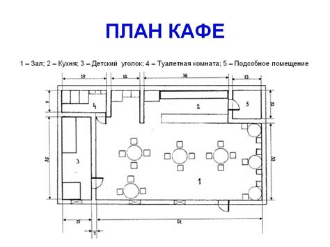 Шаг 2: Поиск и оформление помещения для заведения с антами