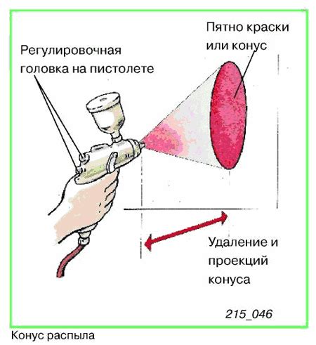 Шаг 3: Настройка давления подачи краски