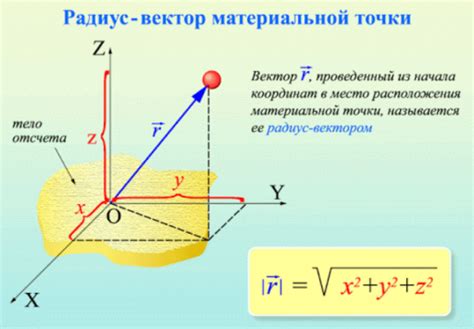 Шаг 3: Определение точки конца оси