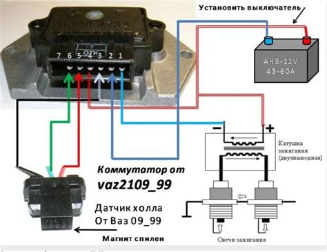 Шаг 3: Отключение проводов от датчика