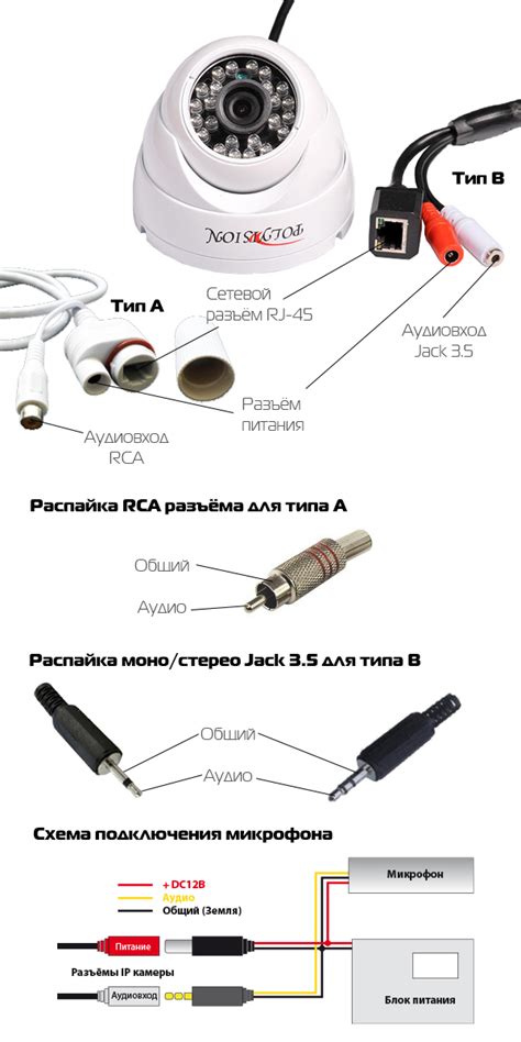 Шаг 3: Проверка подключения микрофона к устройству