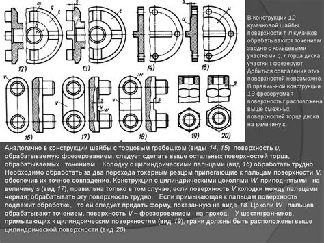 Шаг 3: Просмотр деталей и операций