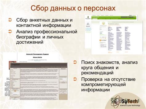 Шаг 4: Ввод личных данных и контактной информации