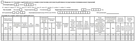 Шаг 4: Заполнение необходимой информации и сохранение изменений