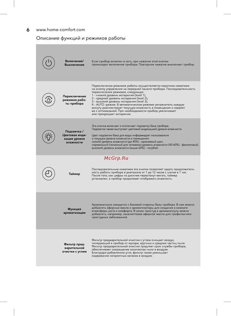 Шаг 4: Настройка функций и умных режимов работы