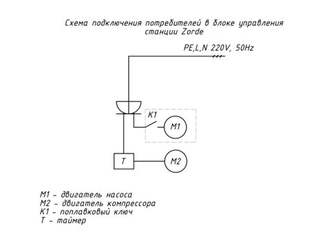 Шаг 4: Подключение вывески к электричеству