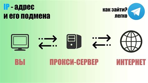 Шаг 4: Поиск IP-адреса сканера