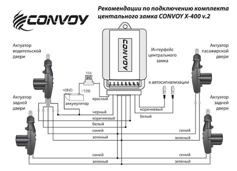 Шаг 4: Процедура сброса кода сигнализации