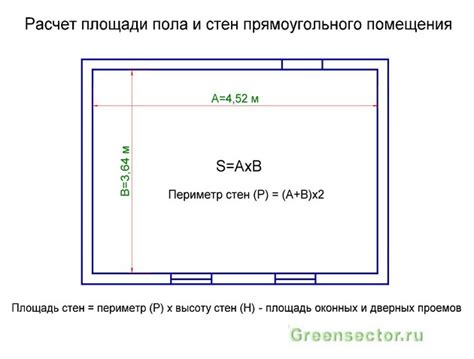 Шаг 4: Расчет площади