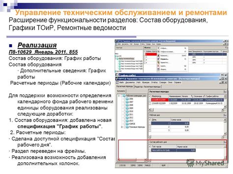 Шаг 4: Расширение функциональности и дополнительные возможности