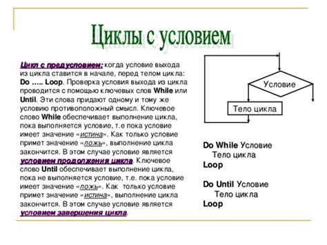 Шаг 4: Реализация выхода из цикла по условию