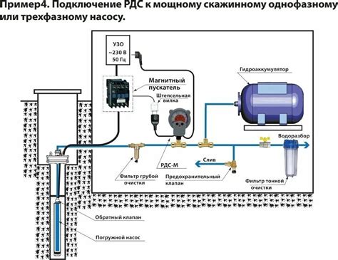 Шаг 4: Соединение насоса с бассейном