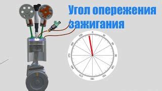 Шаг 4. Пуск двигателя и настройка предварительного угла зажигания