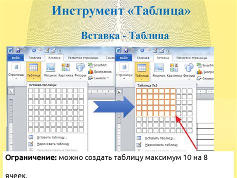 Шаг 5: Вставка и форматирование иллюстраций и таблиц