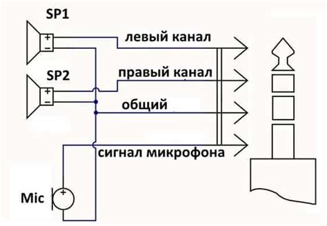 Шаг 5: Нажмите на имя наушников для подключения