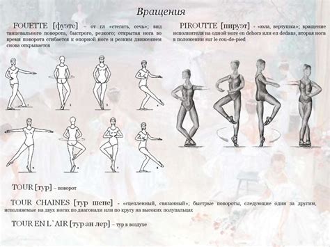 Шаг 5: Планирование позы и движений в Роблокс