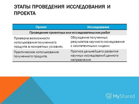 Шаг 5: Проверка качества полученного продукта