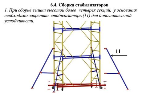 Шаг 5: Сборка блюда