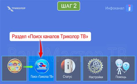 Шаг 5. Организация списка каналов