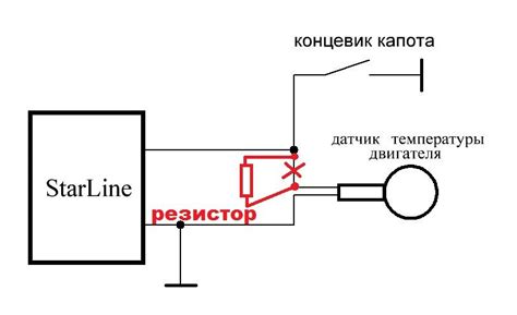 Шаг 6: Калибровка датчика температуры