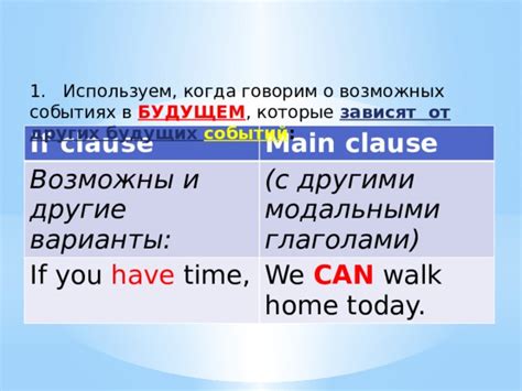 Шаг 6: Сравните с другими глаголами