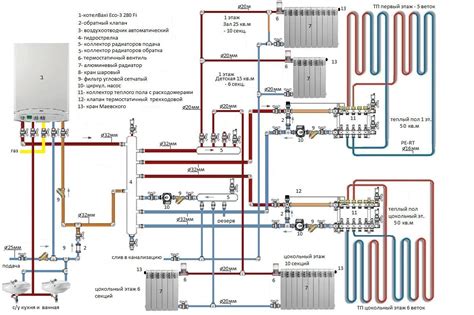 Шаг 6: Тестирование системы и доводка отопления до оптимального режима