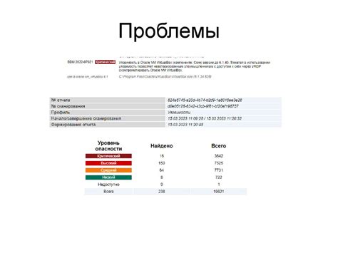 Шаг 7: Проверка защиты и устранение уязвимостей