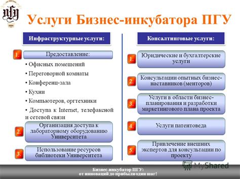 Шаг 8: Использование услуги