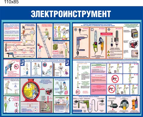 Шаг 8: Соблюдение безопасности при работе с IBAN